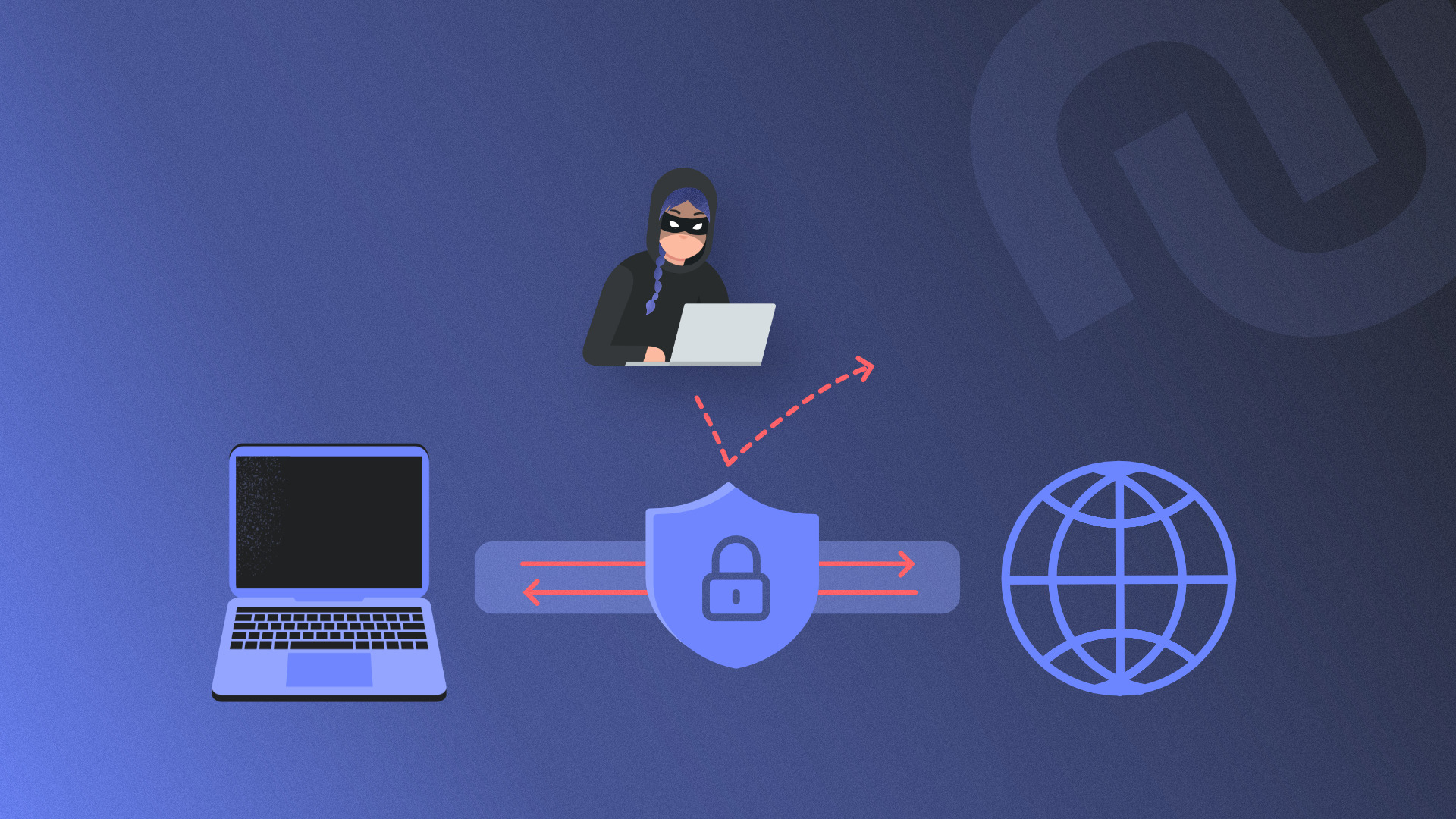 شبكات VPN آمنة 2